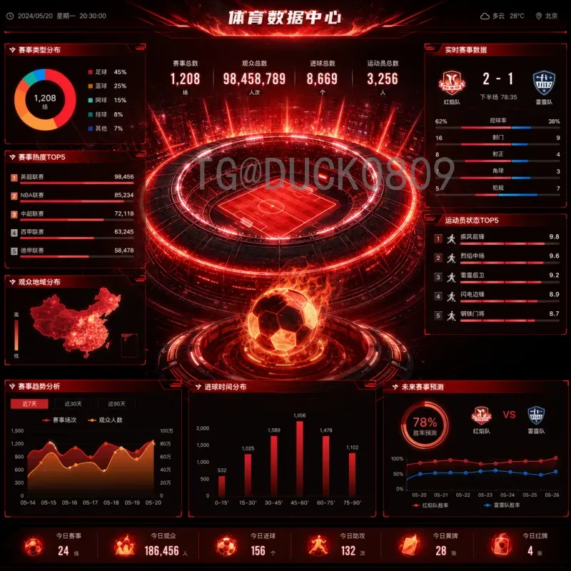 维尼修斯2026美加墨世界杯射手榜：突破与荣耀的征途